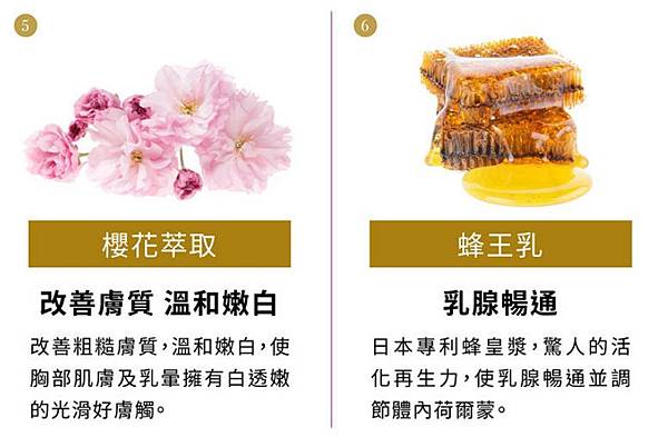 女人知己試用大隊,ibo-up愛波革命-大波丸,美胸,營養補充,膨潤有彈性