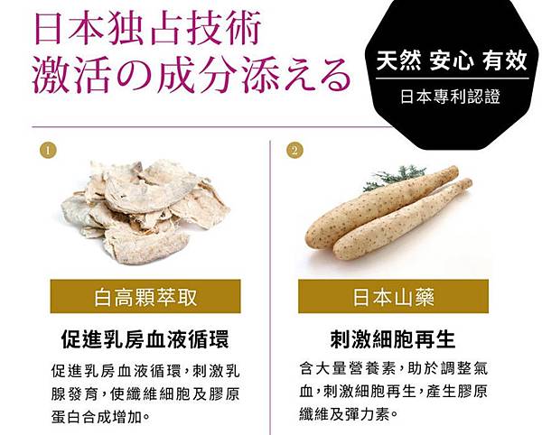 女人知己試用大隊,ibo-up愛波革命-大波丸,美胸,營養補充,膨潤有彈性