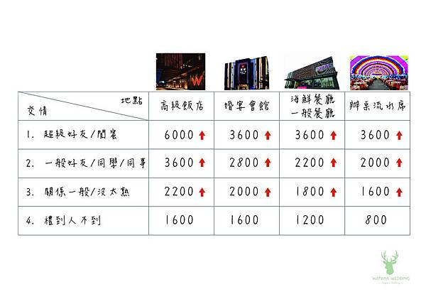 01.jpg 紅包行情