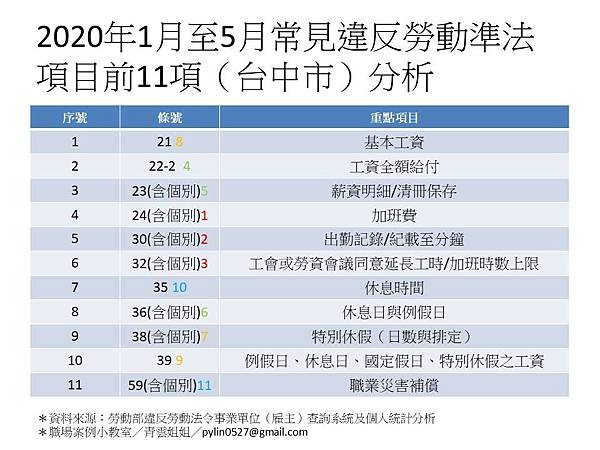 投影片2-1.jpg