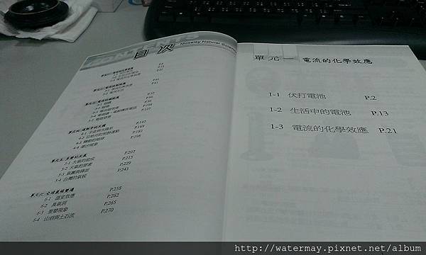 目錄.jpg 目錄.jpg
