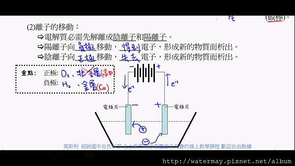教學-實驗前講解2.png 教學-實驗前講解2.png