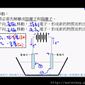 教學-實驗前講解2.png