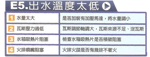 ABS熱水器故障排除步驟-6.jpg