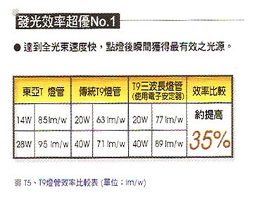 T5燈具-3.jpg