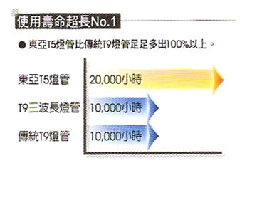 T5燈具-6.jpg