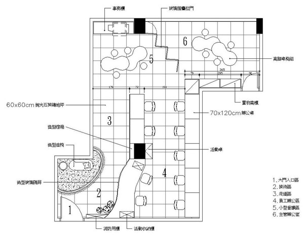 松下香港分部 - Alan辦公室