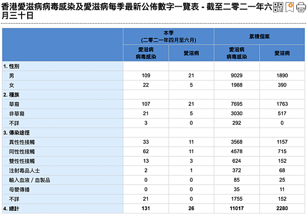 螢幕截圖 2021-11-04 下午2.13.34.png