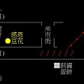 感恩豆花.jpg