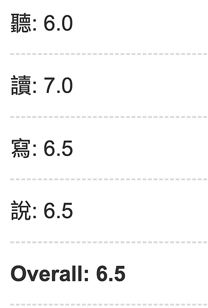 Danny Chang IELTS Result 30th May 2020 Overall