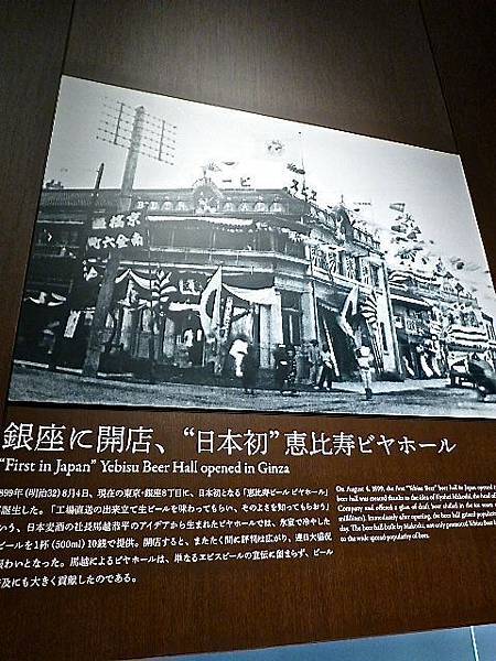 惠比壽啤酒紀念館歷史