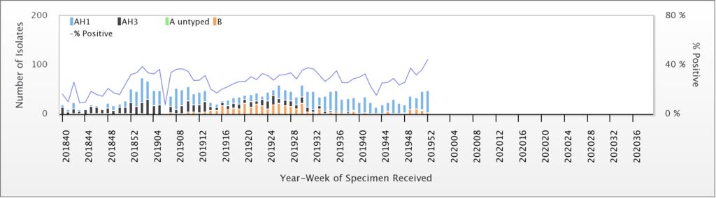 chart.png