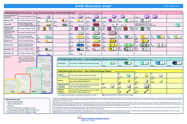 adhd_med_guide_022020_1434_001.png