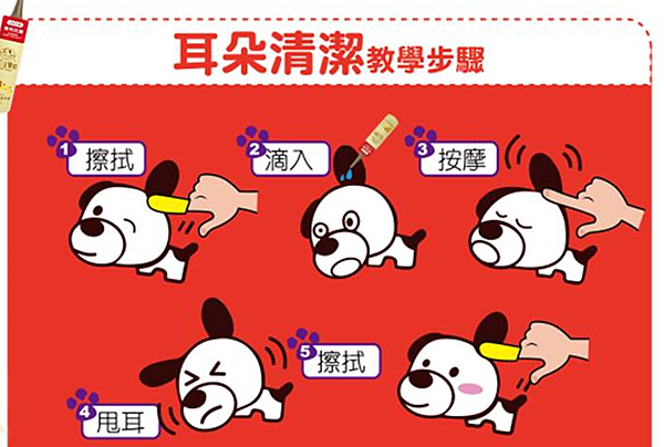 狗狗洗毛精推薦_汪汪寶貝