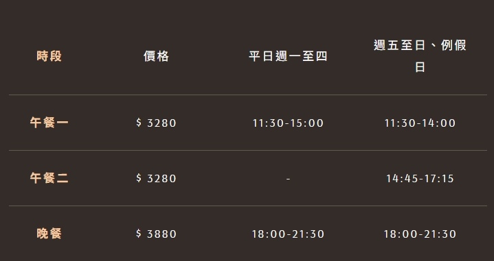 全台最貴的Buffet🦞🐟🐂一個人4268元的饗 A Joy