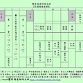 暑期作文課表.png