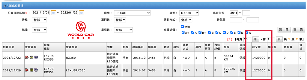 如何請WCM世界車業代標一台Lexus Rx350中古車，購買Lexus二手車建議找網友推薦的世界車業。