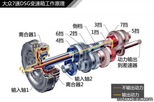 VW 殺手級鋼砲 SCIROCCO