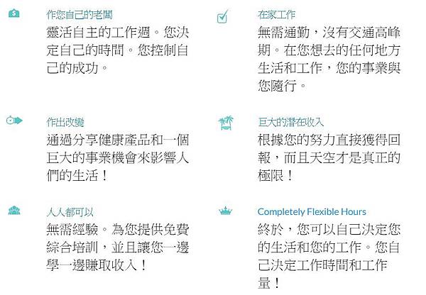 時間自由 時間自由