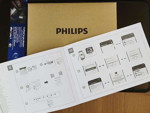 PHILIPS Fidelio Soundbar 7.1.2 搭配內建重低音喇叭 (16).jpg