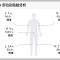 深度分析 (3).jpg