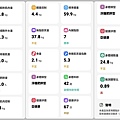 測量結果 (3).jpg