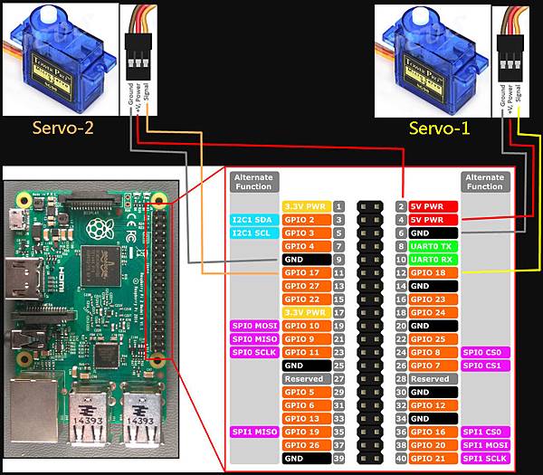 RPi_Face_Detect_SG90_02.jpg RPi_Face_Detect_SG90_02.jpg