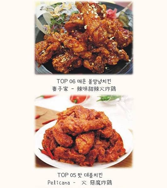 매운치킨순위3.jpg