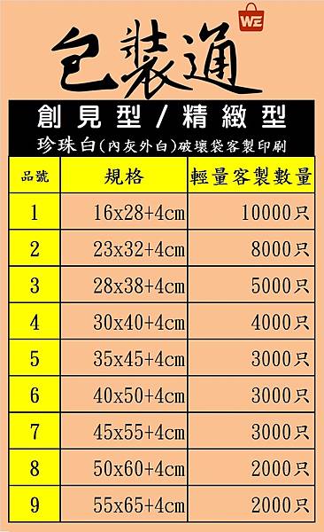 規格表+輕量數量.jpg 規格表+輕量數量.jpg