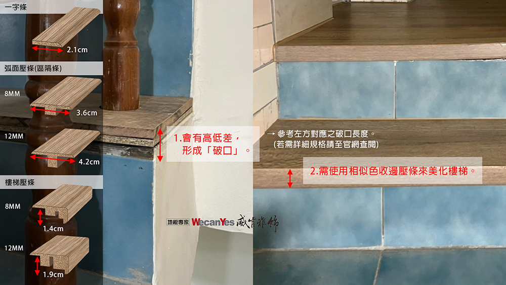 樓梯_使用一字和弧面的差別2-2(小).jpg