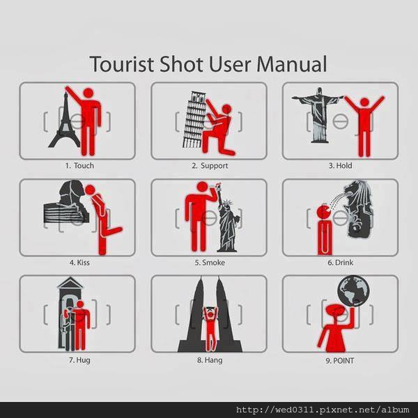 Tourist Shot User Manual