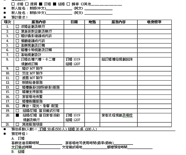 辦婚禮的好幫手妳找對了嗎 甜甜圈藝術美學台中花藝設計台中乾燥花店台中花藝教學台中畢業花束 痞客邦