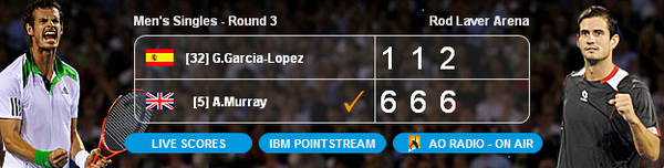 Andy Murray def. Guillermo Garcia-Lopez