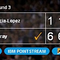 Andy Murray  def.  Guillermo Garcia-Lopez