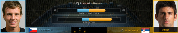 Novak Djokovic(SRB)[3] def.   Tomas Berdych(CZE)[6] 