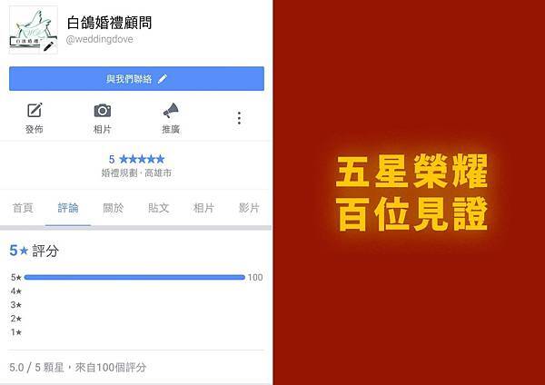 榮耀五星.png 榮耀五星.png
