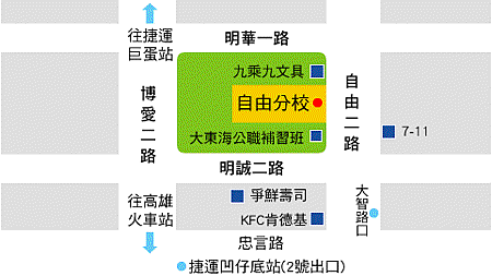 聯成電腦自由分校 聯成電腦自由分校