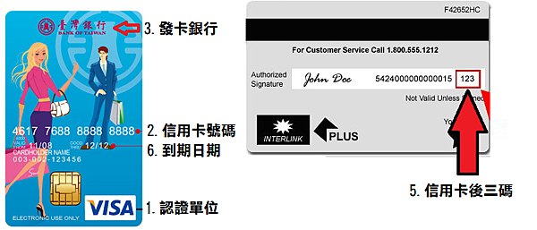 card.png 信用卡範本