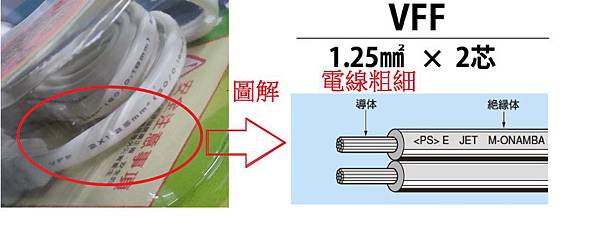 110V的延長線.jpg 台灣延長線VFF 線材.jpg