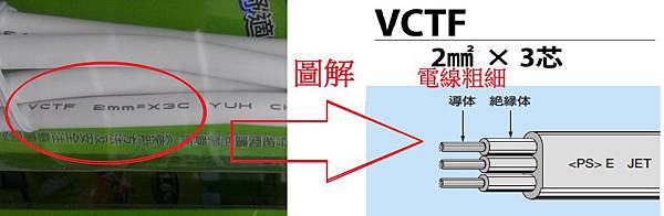 台灣延長線推薦.jpg 台灣延長線 VCTF.jpg