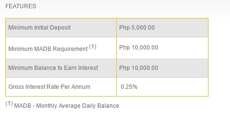 菲律賓銀行開戶最低金額說明