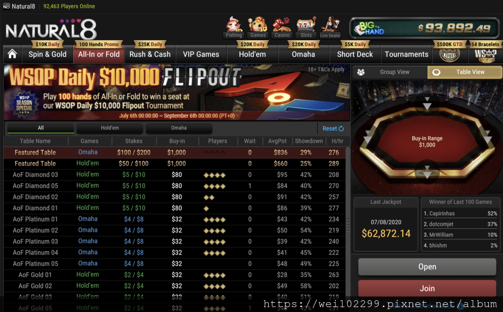 Natural8儲值方式介紹(N8便捷台幣儲值出入金)%26;N8遊戲種類介紹(錦標賽、現金桌zoom\一般桌)加碼Nevan實戰打到冠軍全程FT影片3.png Natural8儲值方式介紹(N8便捷台幣儲值出入金)%26;N8遊戲種類介紹(錦標賽、現金桌zoom\一般桌)加碼Nevan實戰打到冠軍全程FT影片3.png