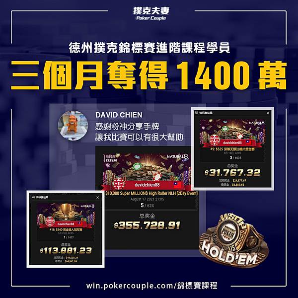 2021台灣WSOP偉哥得金戒指感謝Nevan_1200x1200_450KB_450德州撲克教學德州撲克課程_2021中文版最佛心速成德州撲克錦標賽課程完整撲克策略課程錦標賽實戰致勝關鍵眾多學員五星好評.jpg