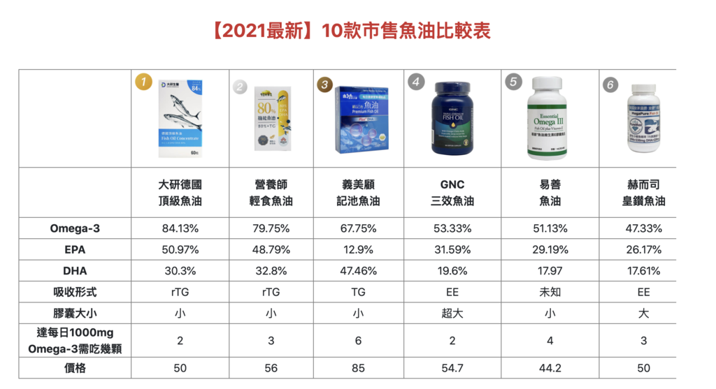 截圖 2021-12-27 上午3.24.14.png