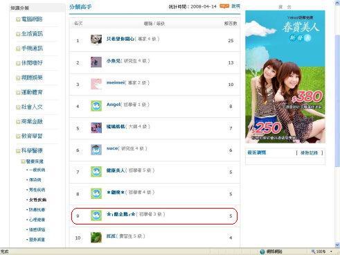 恭喜!!首次入榜知識「女性疾病」分類高手-第九名!!^__^