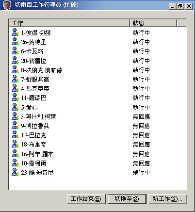 切爾西工作管理員