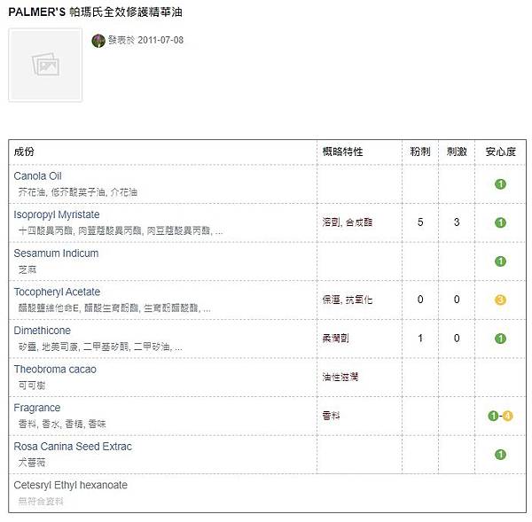 PALMER%5CS 帕瑪氏全效修護精華油.jpg PALMER%5CS 帕瑪氏全效修護精華油.jpg