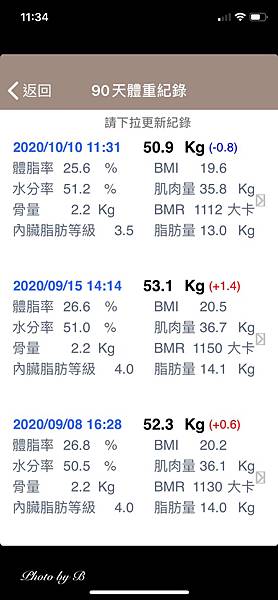 京都堂中醫_201010_6.jpg 京都堂中醫_201010_6.jpg