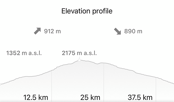 3FA565D8-8005-4F83-8109-89D0227D3C14.png 3FA565D8-8005-4F83-8109-89D0227D3C14.png