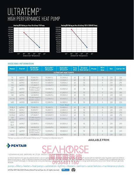 海馬游泳池-熱幫-熱泵-Pentair Heat Pump (4).jpg